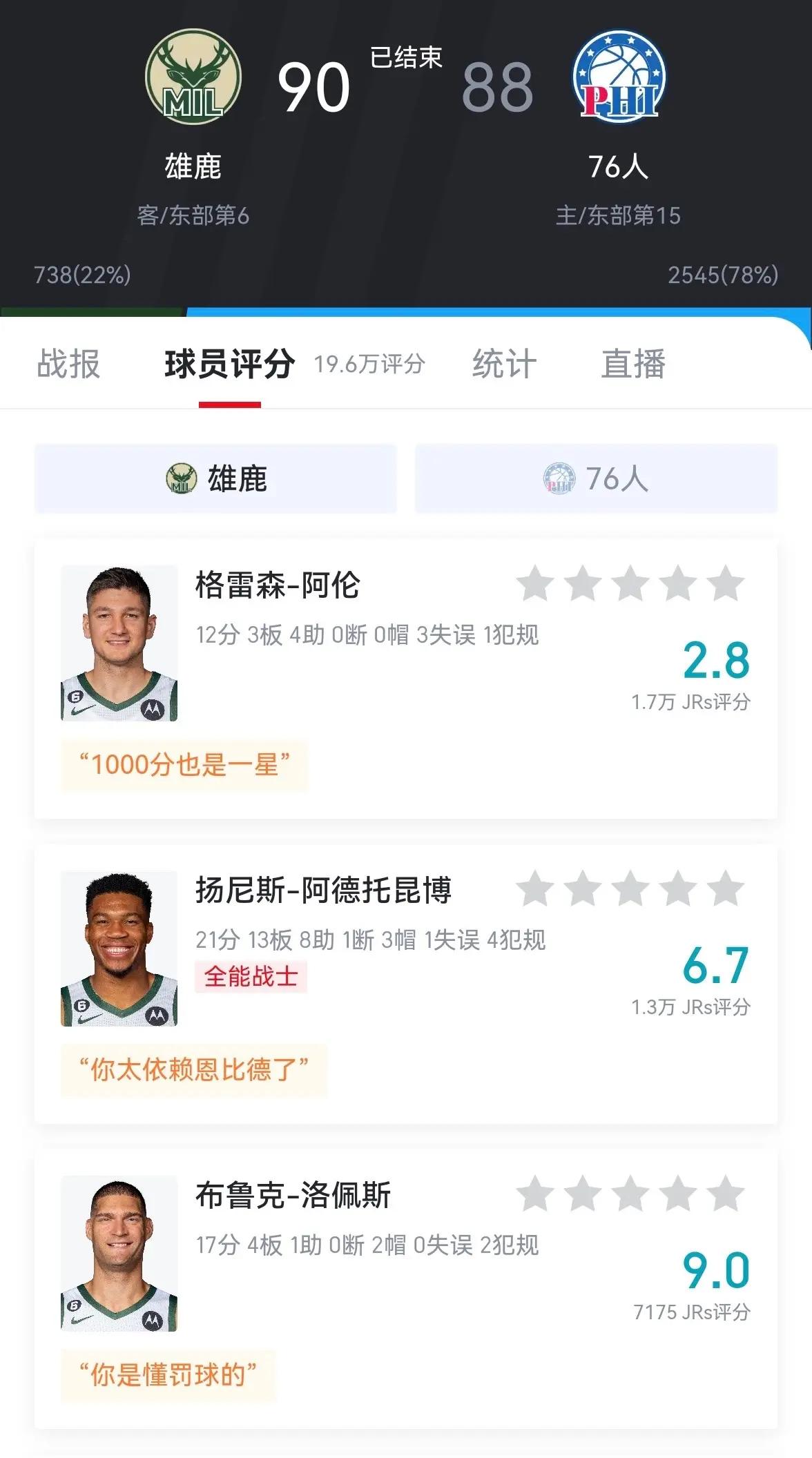 关于字母哥焦点对战，德约科维奇与60激战TL分钟，险胜胜负难料！的信息