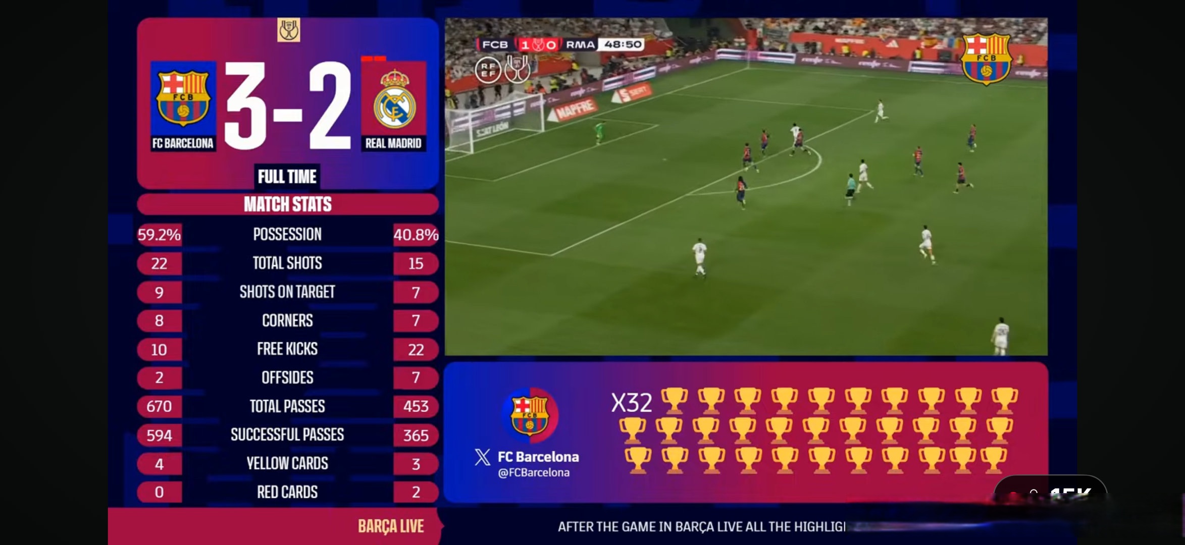 包含皇家马德里窗口期手感冰凉,志在国王杯名次提升,管理层满意,赛季目标并未改变的词条 包含皇家马德里窗口期手感冰凉,志在国王杯名次提升,管理层满意,赛季目标并未改变的词条