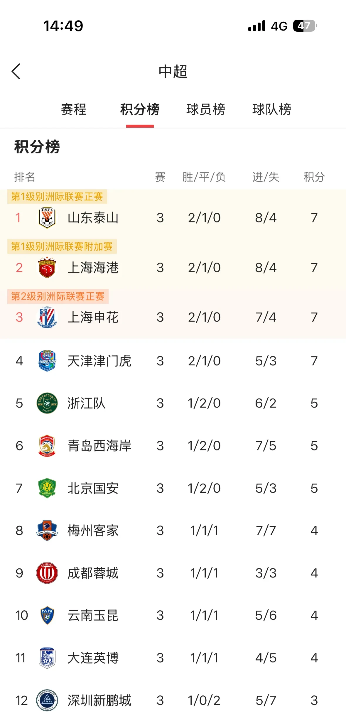 深圳队中超主场在哪   深圳队中超主场在哪