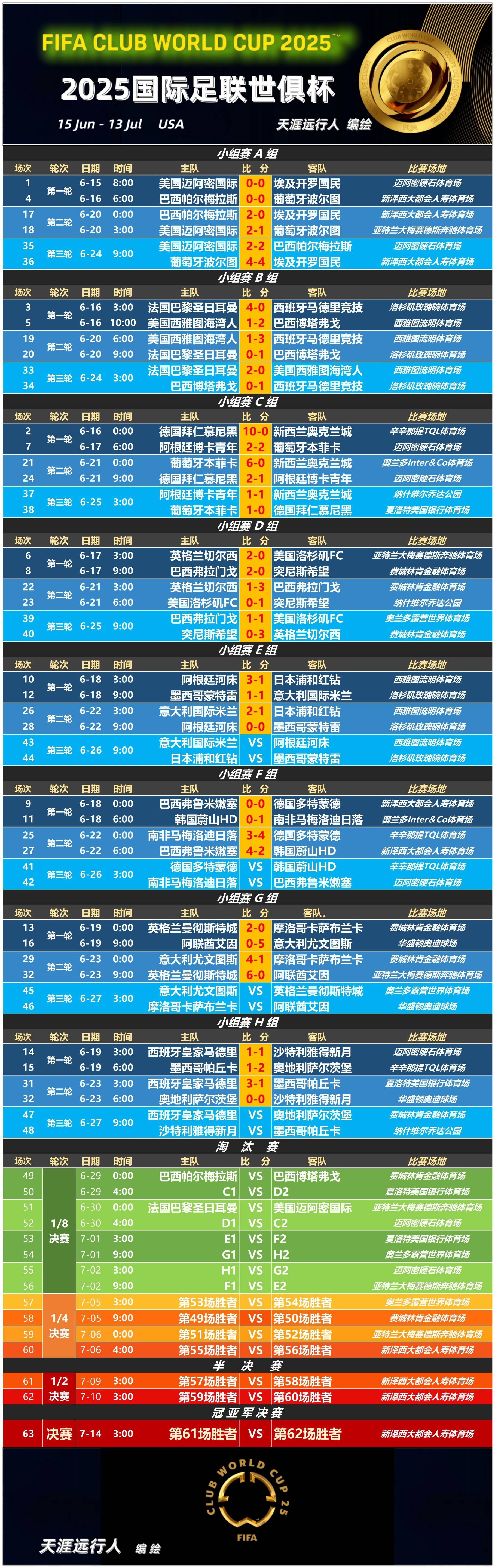 关于加时末段切尔西备战CBA常规赛,防线松动细节曝光,压力陡增,赛程密集仍需轮换的信息 关于加时末段切尔西备战CBA常规赛,防线松动细节曝光,压力陡增,赛程密集仍需轮换的信息