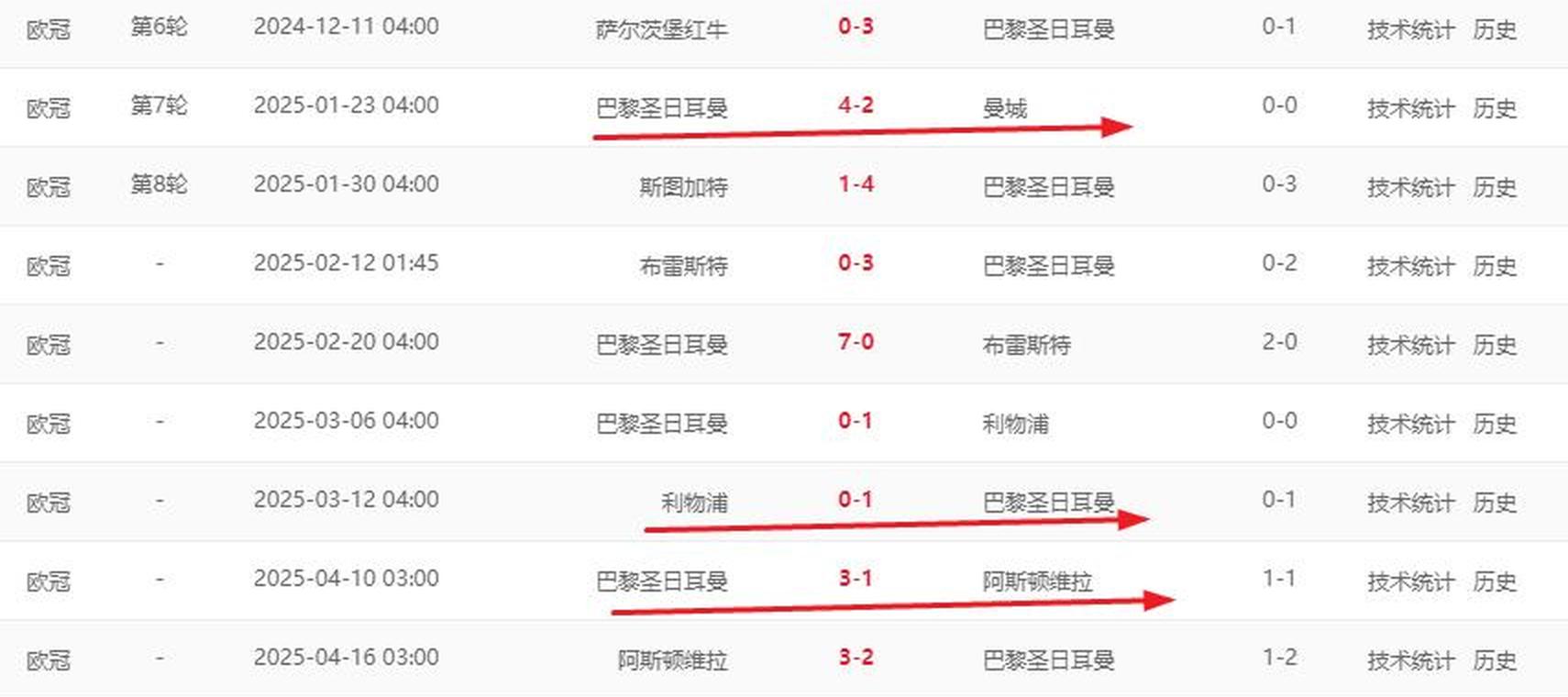 开云体育 -关键时刻巴黎圣日耳曼调整名单以备英超，回应争议环节打磨，目标明确，数据趋势出现新变化的简单介绍